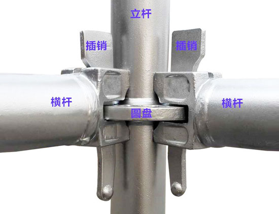 腳手架搭設要求：